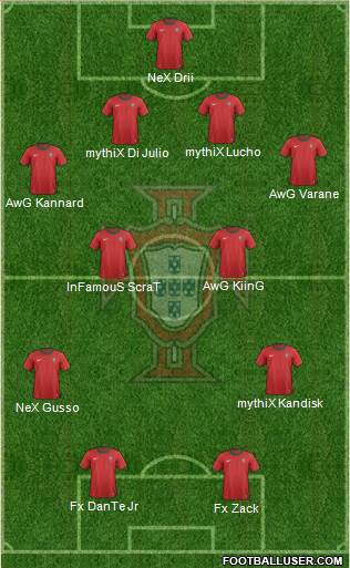 Portugal Formation 2013