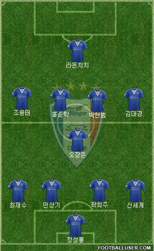 Suwon Samsung Blue Wings Formation 2013