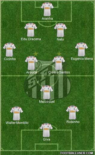 Santos FC Formation 2013