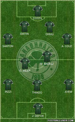 Panathinaikos AO Formation 2013