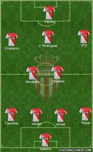 AS Monaco FC Formation 2013