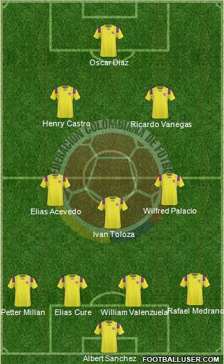 Colombia Formation 2013