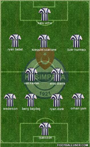 Kasimpasa Formation 2013