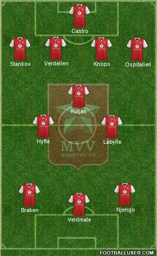 MVV Formation 2013