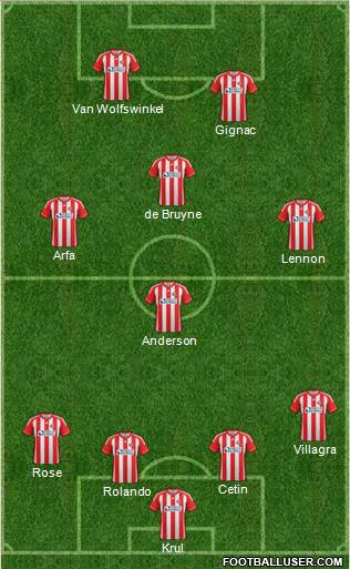 Sunderland Formation 2013