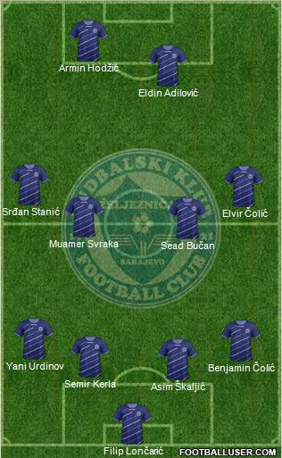 FK Zeljeznicar Sarajevo Formation 2013