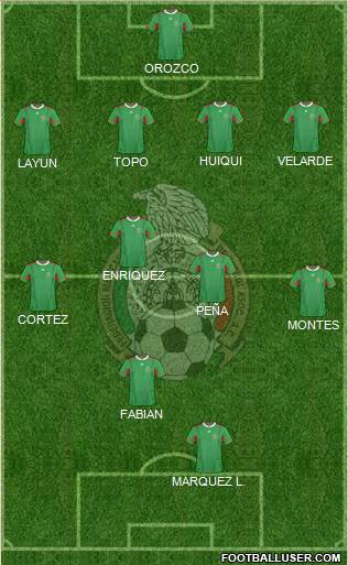 Mexico Formation 2013