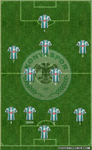 Konyaspor Formation 2013