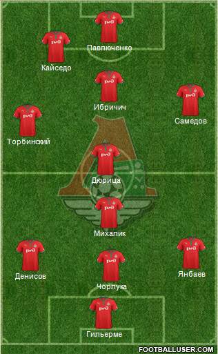 Lokomotiv Moscow Formation 2013