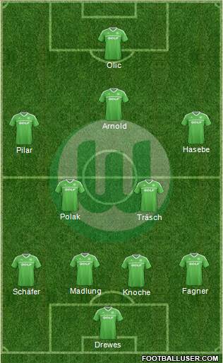 VfL Wolfsburg Formation 2013