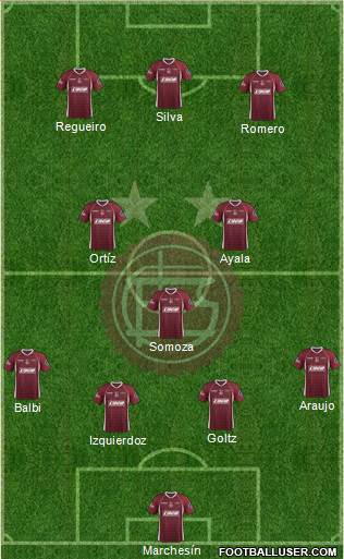 Lanús Formation 2013