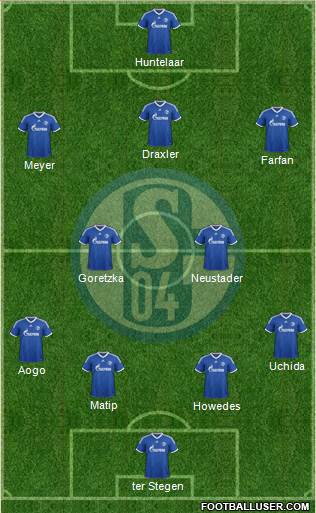 FC Schalke 04 Formation 2013