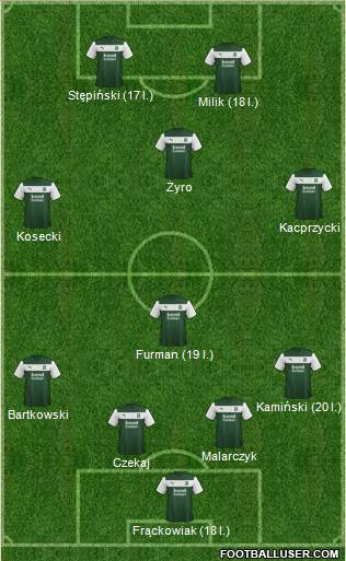 Plymouth Argyle Formation 2013