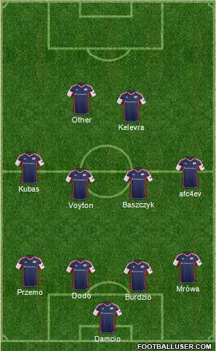 New England Revolution Formation 2013