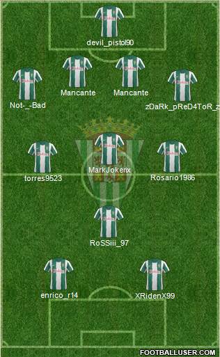 Córdoba C.F., S.A.D. Formation 2013