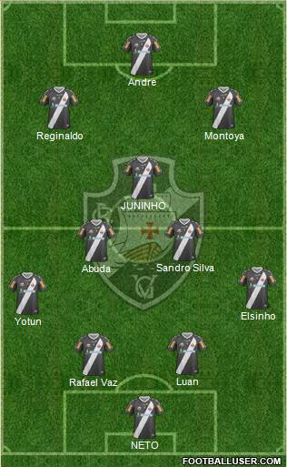 CR Vasco da Gama Formation 2013