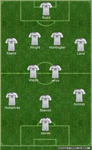 Preston North End Formation 2013