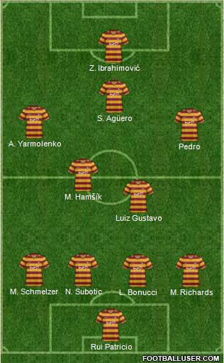 Bradford City Formation 2013