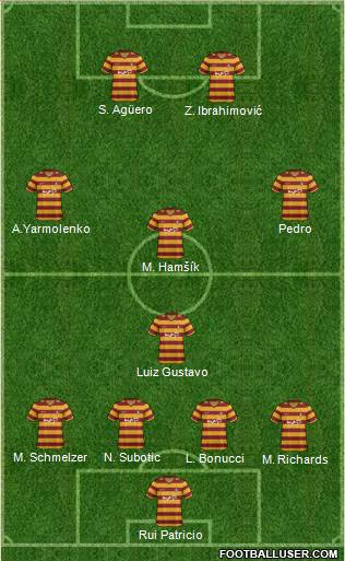 Bradford City Formation 2013