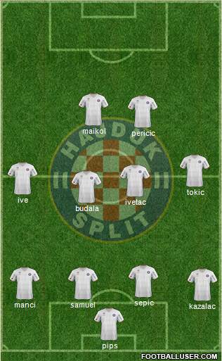 HNK Hajduk Formation 2013