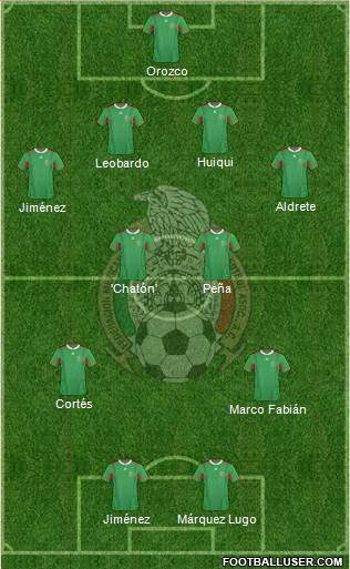 Mexico Formation 2013