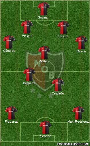 Newell's Old Boys Formation 2013