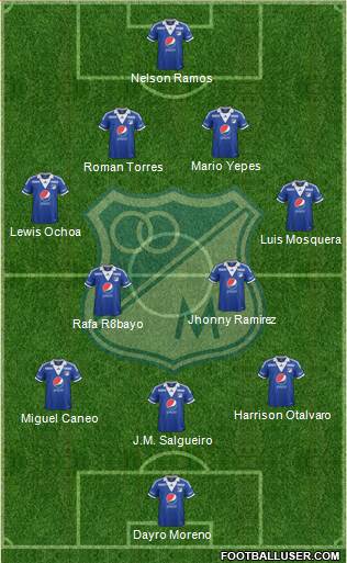 CD Los Millonarios Formation 2013