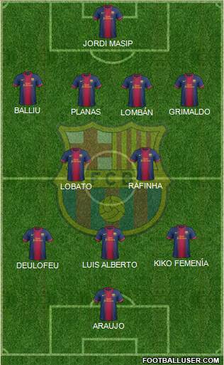 F.C. Barcelona B Formation 2013