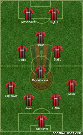 NK Celik Zenica Formation 2013