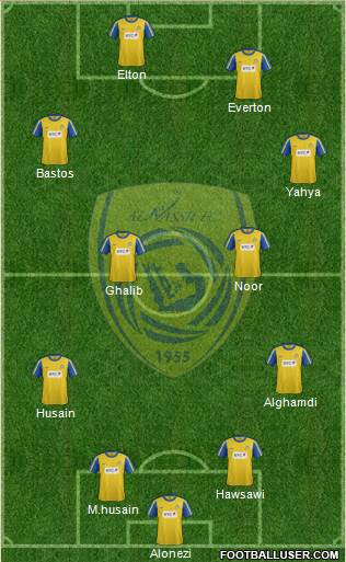 Al-Nassr (KSA) Formation 2013