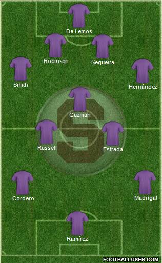 CD Saprissa Formation 2013