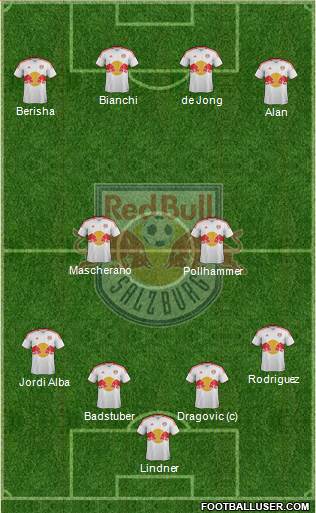 FC Salzburg Formation 2013