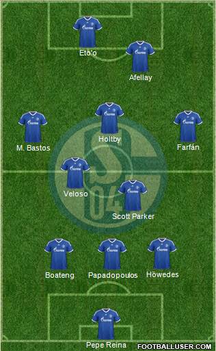 FC Schalke 04 Formation 2013