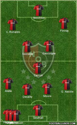 Newell's Old Boys Formation 2013