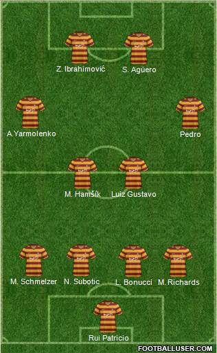 Bradford City Formation 2013