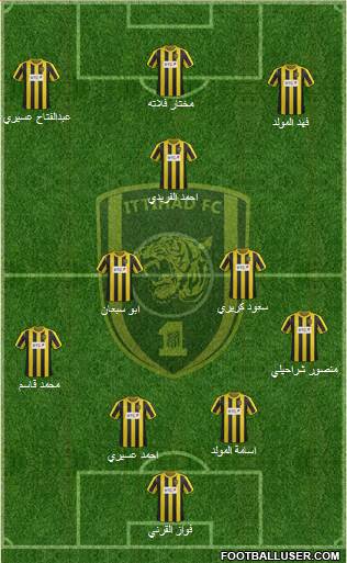 Al-Ittihad (KSA) Formation 2013