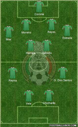 Mexico Formation 2013