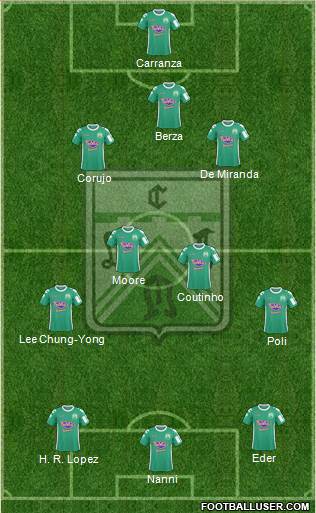 Ferro Carril Oeste Formation 2013