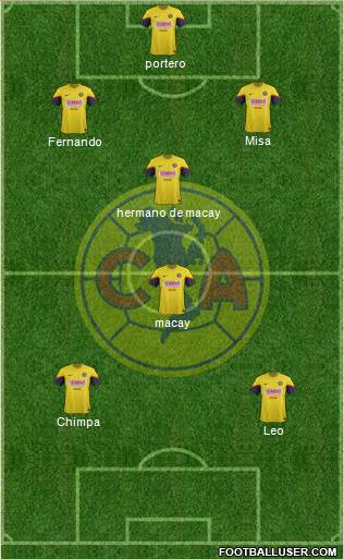 Club de Fútbol América Formation 2013