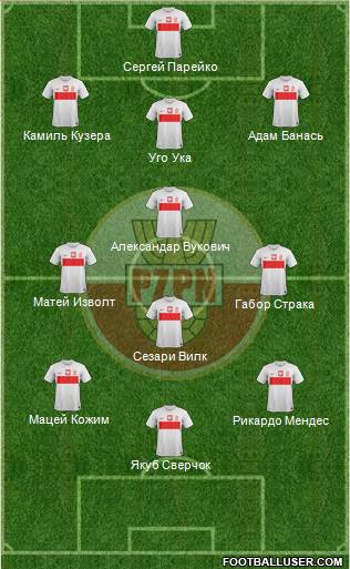 Poland Formation 2013