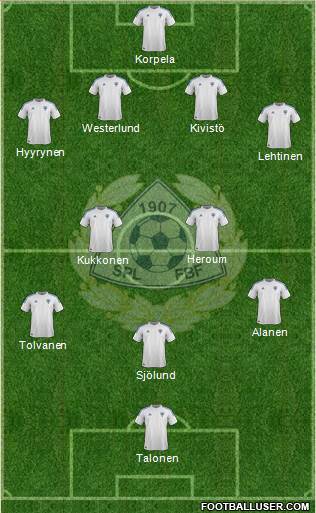 Finland Formation 2013