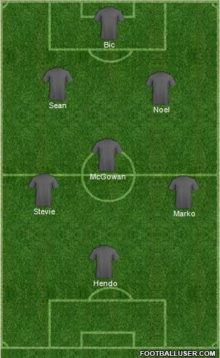 Celtic Formation 2013