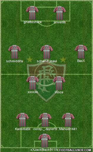 Fluminense FC Formation 2013