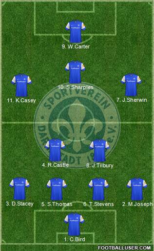 SV Darmstadt 98 Formation 2013