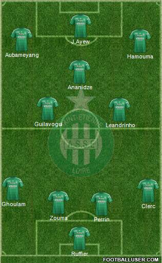 A.S. Saint-Etienne Formation 2013