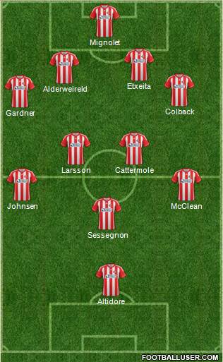 Sunderland Formation 2013