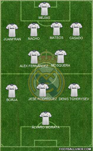 R. Madrid Castilla Formation 2013