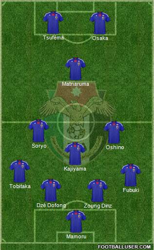 Japan Formation 2013