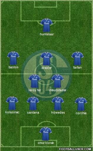 FC Schalke 04 Formation 2013