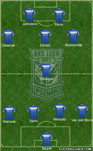 Lech Poznan Formation 2013